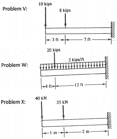 2278_determine the external reactions14.png